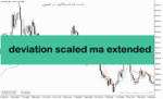 خرید و دانلود دانلود بهترین مووینگ اوریج برای طلا در متاتریدر5 با نام deviation scaled ma extended