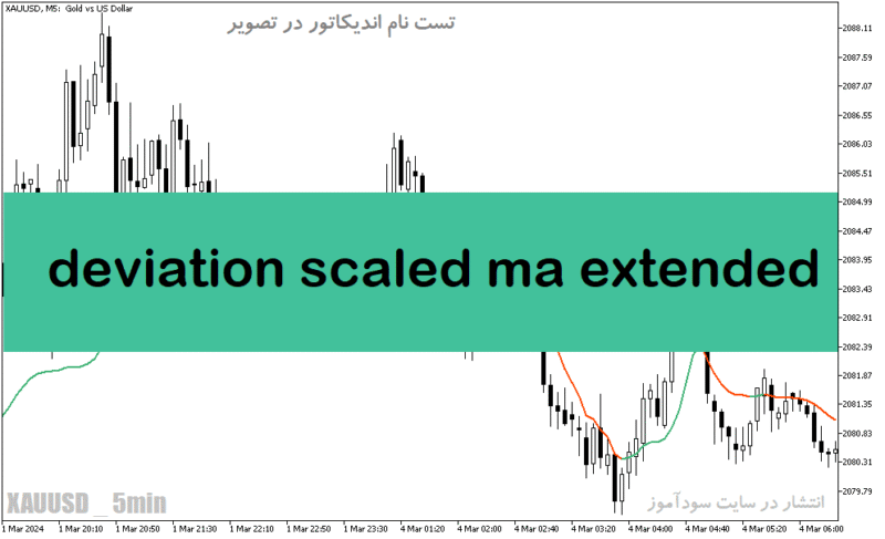 خرید و دانلود دانلود بهترین مووینگ اوریج برای طلا در متاتریدر5 با نام deviation scaled ma extended - تصویر 2