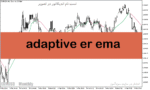 خرید و دانلود دانلود بهترین مووینگ اوریج برای اسکالپ در متاتریدر5 با نام adaptive er ema
