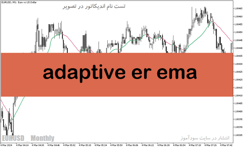 خرید و دانلود دانلود بهترین مووینگ اوریج برای اسکالپ در متاتریدر5 با نام adaptive er ema - تصویر 2