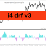 خرید و دانلود دانلود رایگان اندیکاتور اسکالپ برای متاتریدر5 با نام i4 drf v3