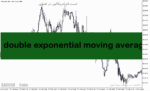 خرید و دانلود دانلود مووینگ اوریج اکسپوتنشیال برای متاتریدر5 با نام double exponential moving average
