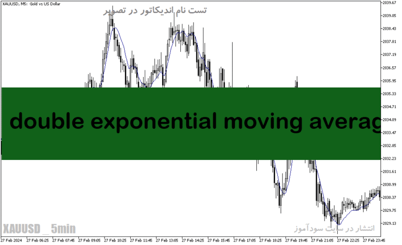 خرید و دانلود دانلود مووینگ اوریج اکسپوتنشیال برای متاتریدر5 با نام double exponential moving average - تصویر 2
