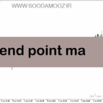 خرید و دانلود دانلود مووینگ اوریج در فارکس برای متاتریدر5 با نام end point ma