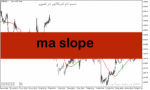 خرید و دانلود دانلود مووینگ اوریج در متاتریدر5 با نام ma slope