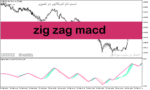 خرید و دانلود دانلود مکمل اندیکاتور زیگزاگ برای ماتریدر5 با نام zig zag macd