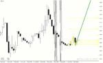 خرید و دانلود دانلود مکمل اندیکاتور زیگزاگ برای متاتریدر4 با نام pattern indicator - تصویر 3