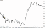 خرید و دانلود دانلود نماگر فنی فارکس برای متاتریدر4 با نام trend shelves indicator - تصویر 3