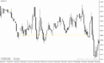 خرید و دانلود دانلود نماگر فنی فارکس برای متاتریدر4 با نام trend shelves indicator - تصویر 4
