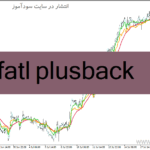 خرید و دانلود دانلود چند اندیکاتور در یک اندیکاتور برای متاتریدر4 با نام fatl plusback
