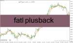خرید و دانلود دانلود چند اندیکاتور در یک اندیکاتور برای متاتریدر4 با نام fatl plusback