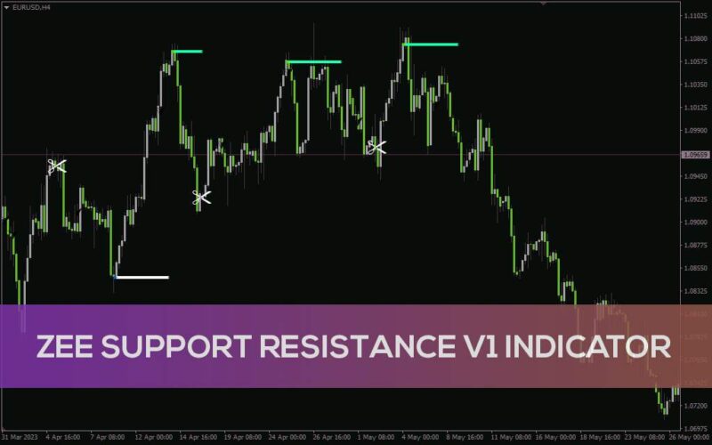 خرید و دانلود دریافت سطوح حمایت و مقاومت و سیگنال‌های خرید و فروش با اندیکاتور Zee Support Resistance V1 برای MT4 - تصویر 2