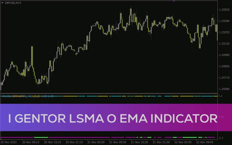 خرید و دانلود دریافت سیگنال بر اساس تقاطع LSMA و EMA با اندیکاتور I Gentor LSMA EMA برای MT4 - تصویر 2