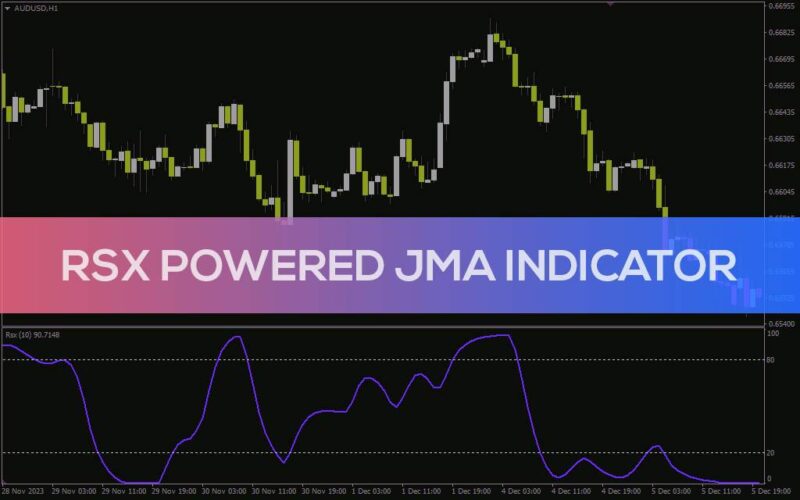 خرید و دانلود دریافت سیگنال‌های اشباع خرید و فروش با کیفیت بالا با اندیکاتور RSX powered JMA برای MT4 - تصویر 2