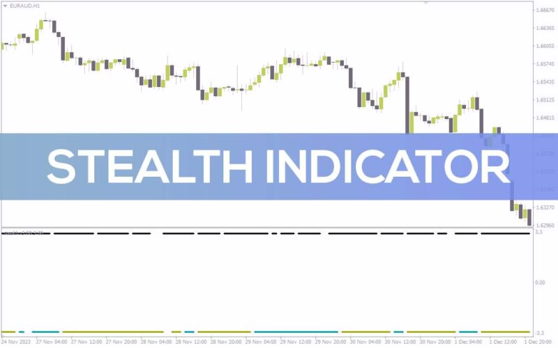 خرید و دانلود دریافت سیگنال‌های خرید و فروش با ترکیب SMA و LSMA توسط اندیکاتور Stealth برای MT4 - تصویر 2