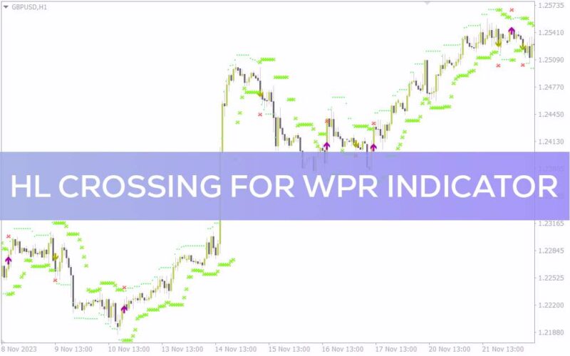 خرید و دانلود دریافت سیگنال‌های معاملاتی با کیفیت با اندیکاتور HL crossing for WPR برای MT4 - تصویر 2