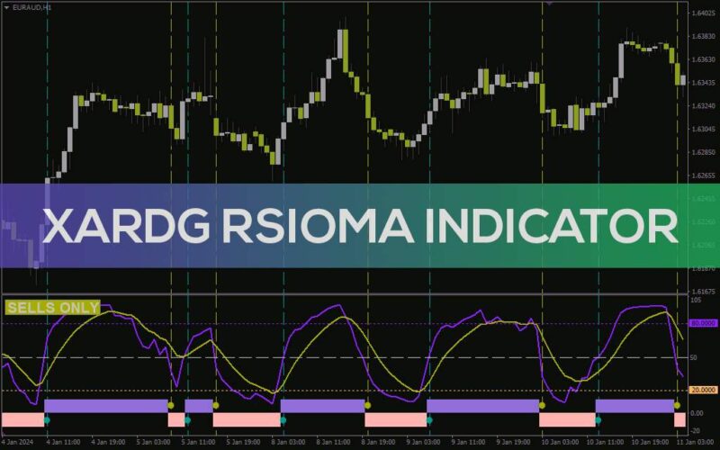 خرید و دانلود دریافت سیگنال‌های معاملاتی پایدار با ترکیب RSI و OMA در اندیکاتور XARDG RSIOMA برای MT4 - تصویر 2