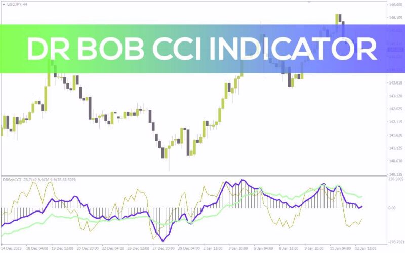 خرید و دانلود دریافت سیگنال‌های واضح‌تر با نسخه پیشرفته CCI در اندیکاتور DR Bob CCI برای MT4 - تصویر 2