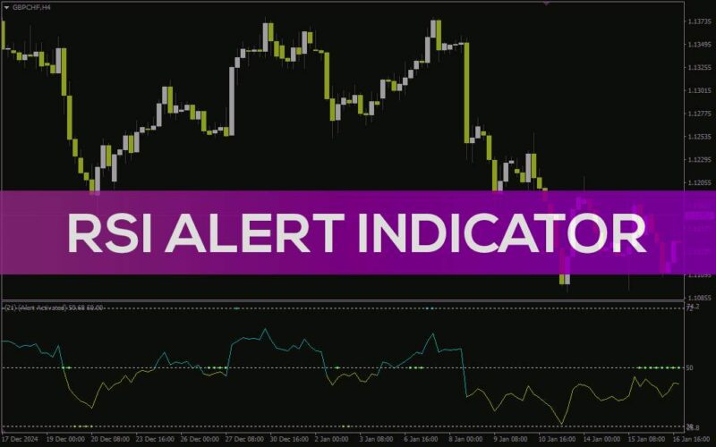 خرید و دانلود دریافت هشدارهای به موقع برای نقاط اشباع خرید و فروش با اندیکاتور RSI Alert با اندیکاتور (RSI Alert Indicator) برای MT4 - تصویر 3