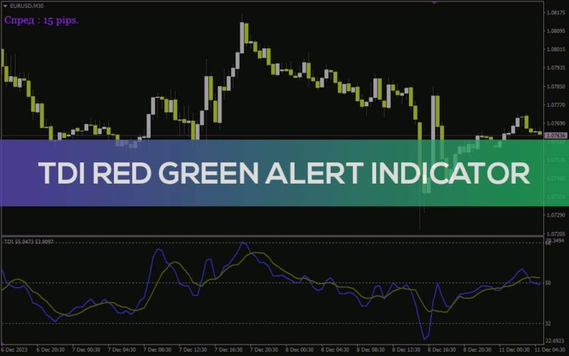 خرید و دانلود دریافت هشدارهای خرید و فروش با اندیکاتور پیشرفته TDI Red Green Alert برای MT4 - تصویر 2