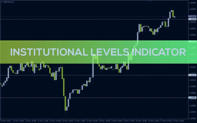 خرید و دانلود ردیابی سطوح ورود نهادهای بزرگ مالی با اندیکاتور Institutional Levels برای MT4 - تصویر 2