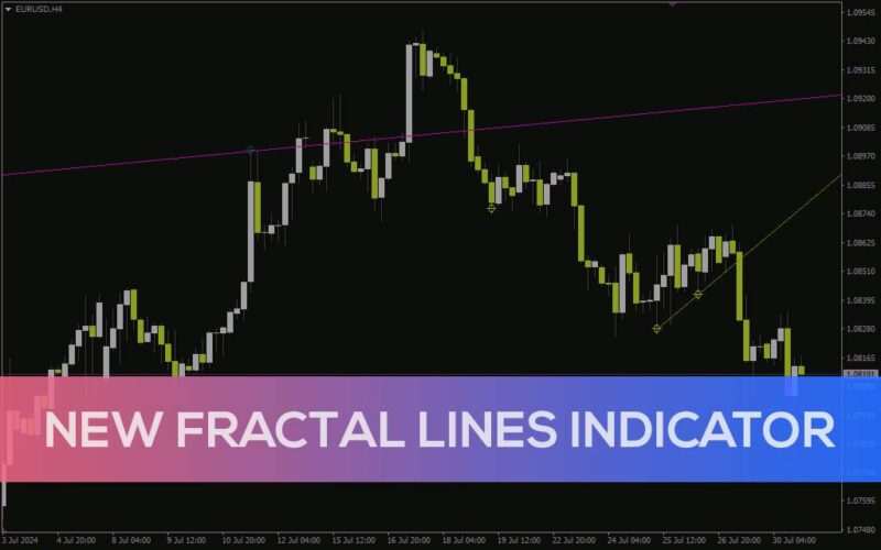 خرید و دانلود رسم خودکار خطوط روند با اتصال فلش‌های فراکتال در اندیکاتور New Fractal Lines برای MT4 - تصویر 2
