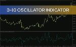 خرید و دانلود شناسایی بازگشت روند و شرایط اشباع با اندیکاتور 3-10 Oscillator برای MT4
