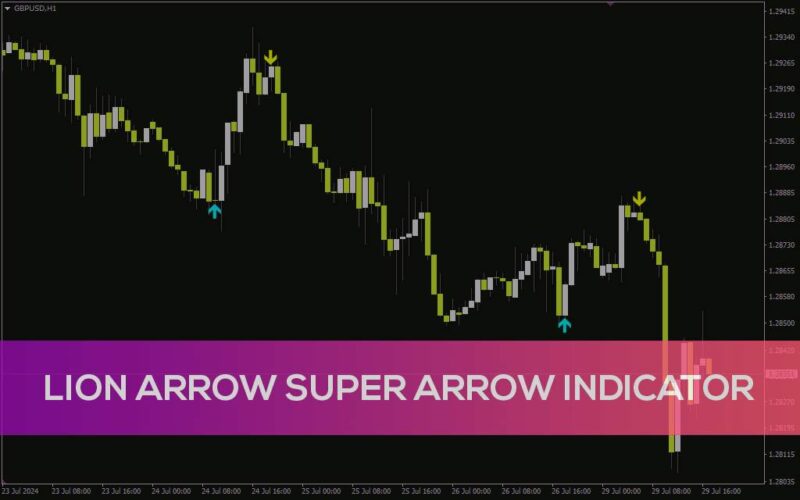 خرید و دانلود شناسایی بهترین نقاط ورود با ترکیب چند اندیکاتور در اندیکاتور Lion Arrow Super Arrow برای MT4 - تصویر 2
