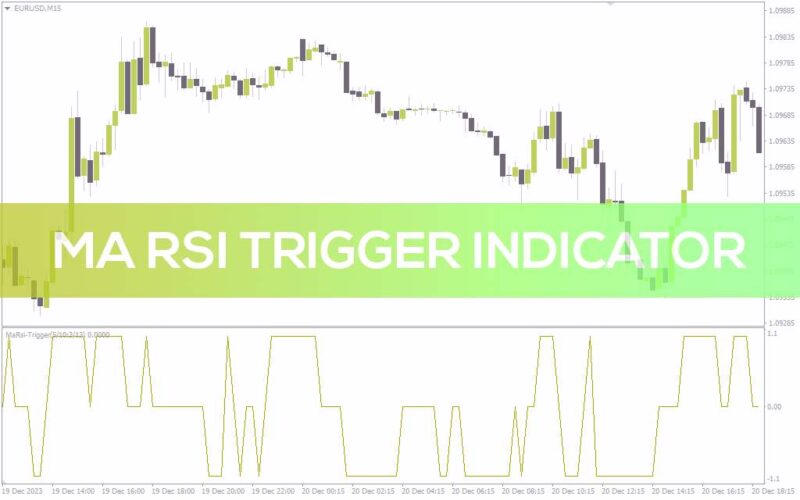 خرید و دانلود شناسایی تنظیمات معاملاتی بهینه با ترکیب میانگین متحرک و RSI در اندیکاتور MA RSI Trigger برای MT4 - تصویر 2