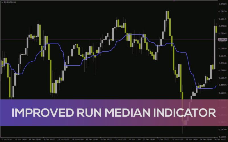 خرید و دانلود شناسایی جهت روند و نواحی ورود با دقت بیشتر با اندیکاتور Improved Run Median برای MT4 - تصویر 2