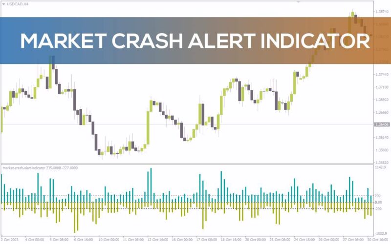 خرید و دانلود شناسایی حرکات ناگهانی و قوی بازار با اندیکاتور Market crash alert برای MT4 - تصویر 2