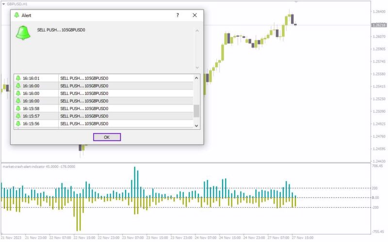 خرید و دانلود شناسایی حرکات ناگهانی و قوی بازار با اندیکاتور Market crash alert برای MT4 - تصویر 3