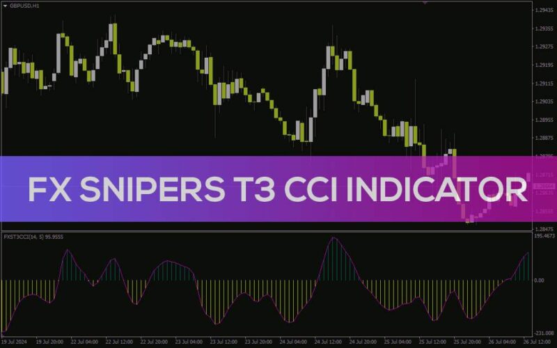 خرید و دانلود شناسایی دقیق روند و نقاط بازگشتی با ترکیب CCI و T3 در اندیکاتور FX Snipers T3 CCI برای MT4 - تصویر 2