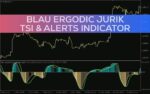 خرید و دانلود شناسایی زودهنگام روند با اندیکاتور Blau Ergodic Jurik TSI & alerts برای MT4