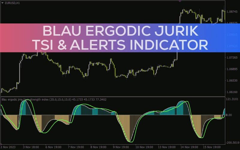 خرید و دانلود شناسایی زودهنگام روند با اندیکاتور Blau Ergodic Jurik TSI & alerts برای MT4 - تصویر 2