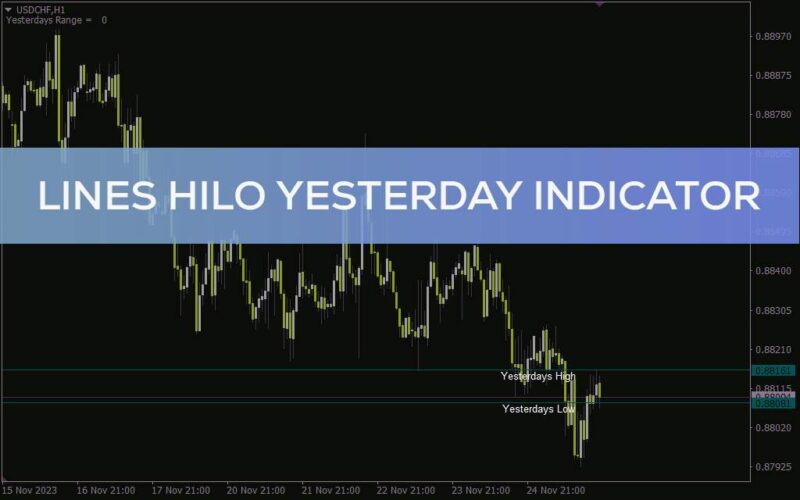 خرید و دانلود شناسایی سطوح حمایت و مقاومت بر اساس قیمت‌های دیروز با اندیکاتور Lines HiLo Yesterday برای MT4 - تصویر 2