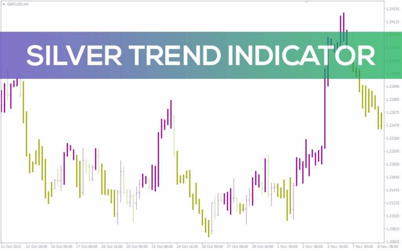 خرید و دانلود شناسایی سیگنال‌های کوتاه مدت و تغییر رنگ کندل با اندیکاتور Silver Trend برای MT4 - تصویر 2