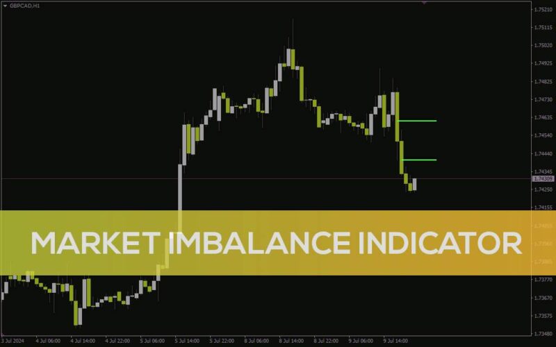 خرید و دانلود شناسایی عدم تعادل‌های قیمت برای معاملات با ریسک به ریوارد مناسب با اندیکاتور Market Imbalance برای MT4 - تصویر 2