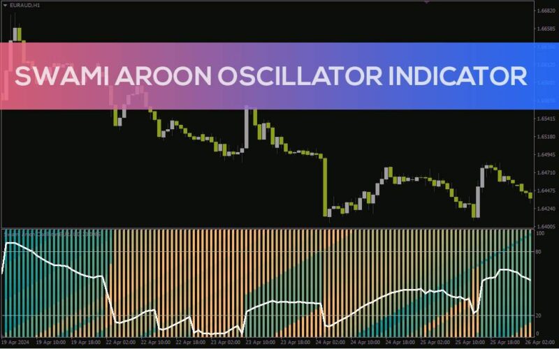 خرید و دانلود شناسایی مناطق اشباع خرید و فروش و جهت روند با اندیکاتور Swami Aroon Oscillator برای MT4 - تصویر 2