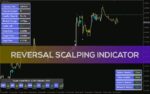 خرید و دانلود شناسایی نقاط بازگشت برای معاملات اسکالپینگ با اندیکاتور با اندیکاتور (Reversal Scalping Indicator) برای MT4