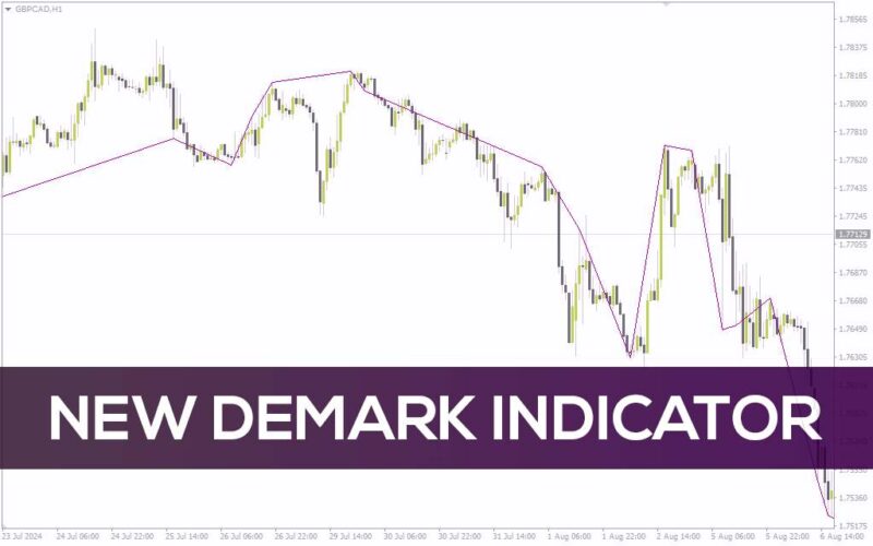 خرید و دانلود شناسایی نقاط بازگشتی احتمالی روند با اندیکاتور New DeMark برای MT4 - تصویر 2