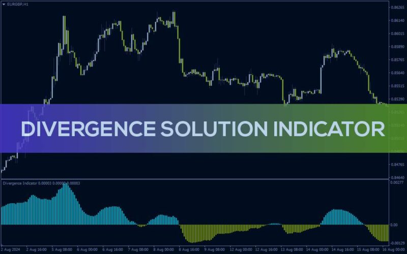 خرید و دانلود شکار برگشت‌های روند با تشخیص خودکار واگرایی (MACD, RSI, EMA) اندیکاتور Divergence Solution برای MT4 - تصویر 2