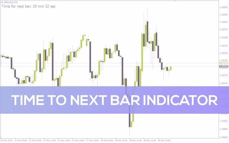خرید و دانلود مدیریت زمان معاملات با اطلاع از زمان باقی‌مانده تا بسته شدن کندل با اندیکاتور Time to Next Bar برای MT4 - تصویر 2