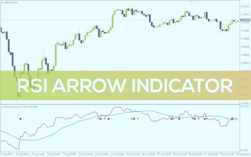 خرید و دانلود نمایش بصری سیگنال‌های خرید و فروش با اندیکاتور RSI Arrow برای MT4 - تصویر 2