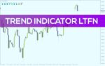 خرید و دانلود نمایش جهت و قدرت روند در تایم فریم‌های مختلف با استفاده از ADX و Parabolic SAR در اندیکاتور Trend LTFN برای MT4