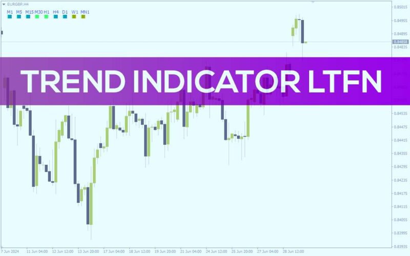 خرید و دانلود نمایش جهت و قدرت روند در تایم فریم‌های مختلف با استفاده از ADX و Parabolic SAR در اندیکاتور Trend LTFN برای MT4 - تصویر 2
