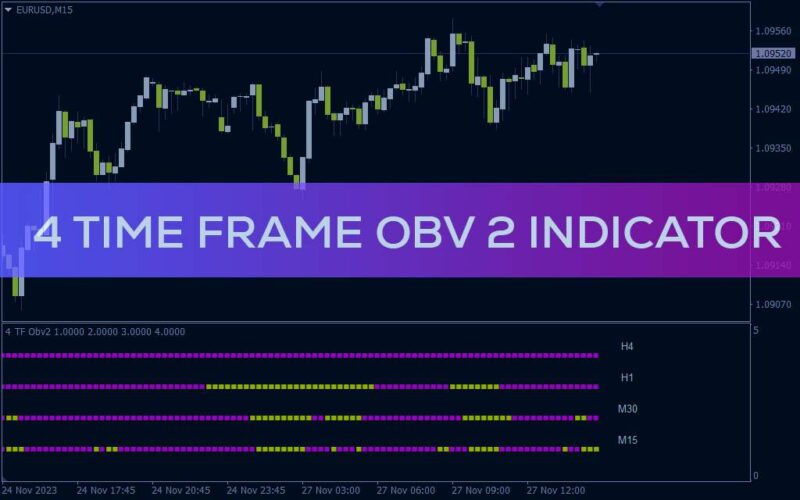 خرید و دانلود نمایش روند چهار تایم فریم مختلف در یک پنجره با اندیکاتور 4 Time Frame OBV 2 برای MT4 - تصویر 2