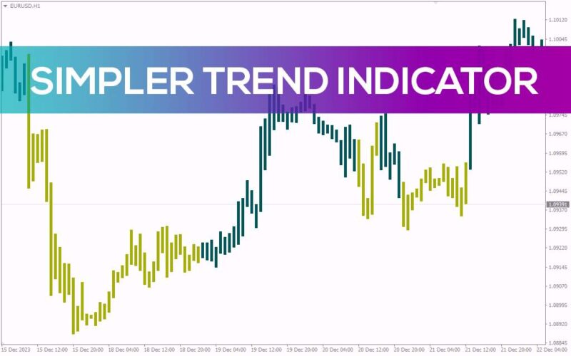 خرید و دانلود نمایش ساده جهت روند بازار با اندیکاتور Simpler Trend MT4 - تصویر 2