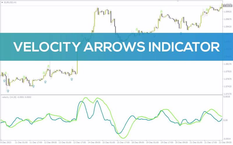 خرید و دانلود نمایش سرعت حرکت قیمت و سیگنال‌های ورود با اندیکاتور Velocity Arrows برای MT4 - تصویر 2