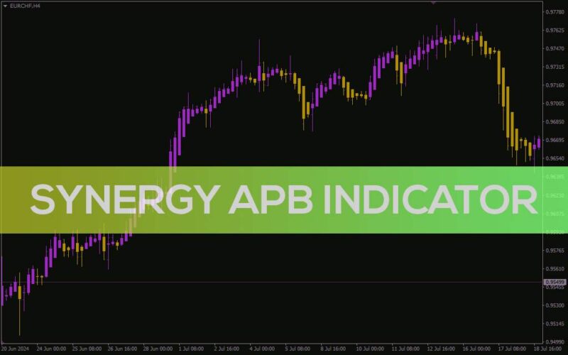 خرید و دانلود نمایش واضح روند و نقاط بازگشتی با اندیکاتور Synergy APB برای MT4 - تصویر 2